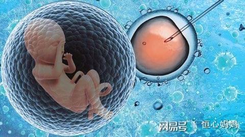 中国供卵代孕中心生殖中心